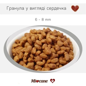 Miocane Mini з натуральною куркою для собак малих порід