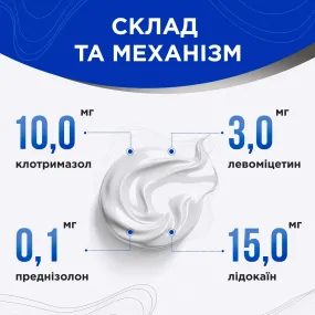 ModeS Вивадерм мазь обезболивающая, противогрибковая, противовоспалительная для животных 25 г