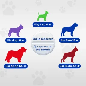 ModeS Квадромидас противопаразитарные таблетки для собак 2-4 кг, 0.2 г