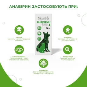 ModeS Анавирин капли глазные и назальные для животных, 10 мл