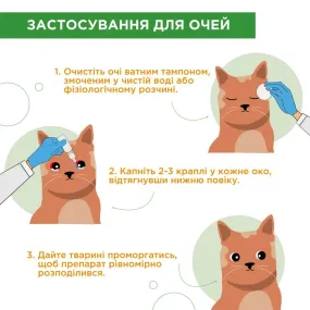 ModeS Анавирин капли глазные и назальные для животных, 10 мл