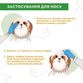 ModeS Анавирин капли глазные и назальные для животных, 10 мл