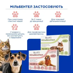 ModeS Мільбентел антигельмінтні таблетки для кошенят і котів до 2 кг