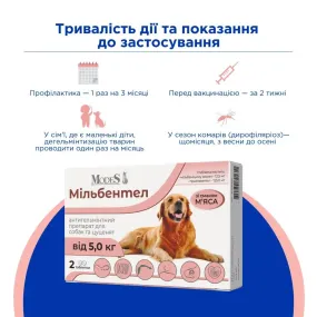 ModeS Мильбентел антигельминтные таблетки для щенков и собак от 5 кг