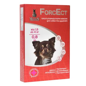 ModeS ForcEct протипаразитарні краплі для собак та цуценят від 1.5 кг до 4 кг, 0.8 мл