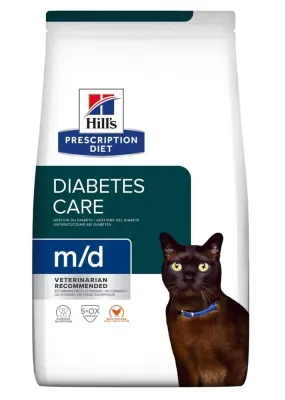 Hill's Prescription Diet m/d з куркою для котів при цукровому діабеті